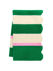 Scala Throw