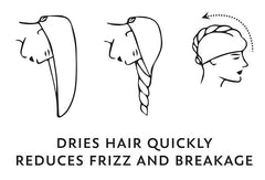 Microfiber Hair Towel